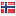 iedm.it server is located in Norway